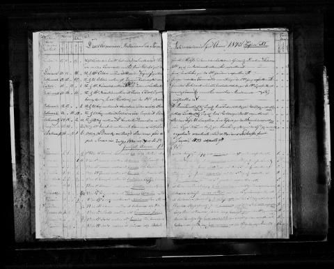 Corrected image 197 or page 11 of the death records.